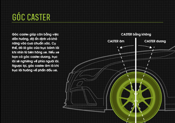 Cân Chỉnh Thước Lái Góc Caster - ATAM AUTO