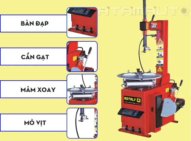 Máy ra vào lốp gồm những cấu tạo gì?